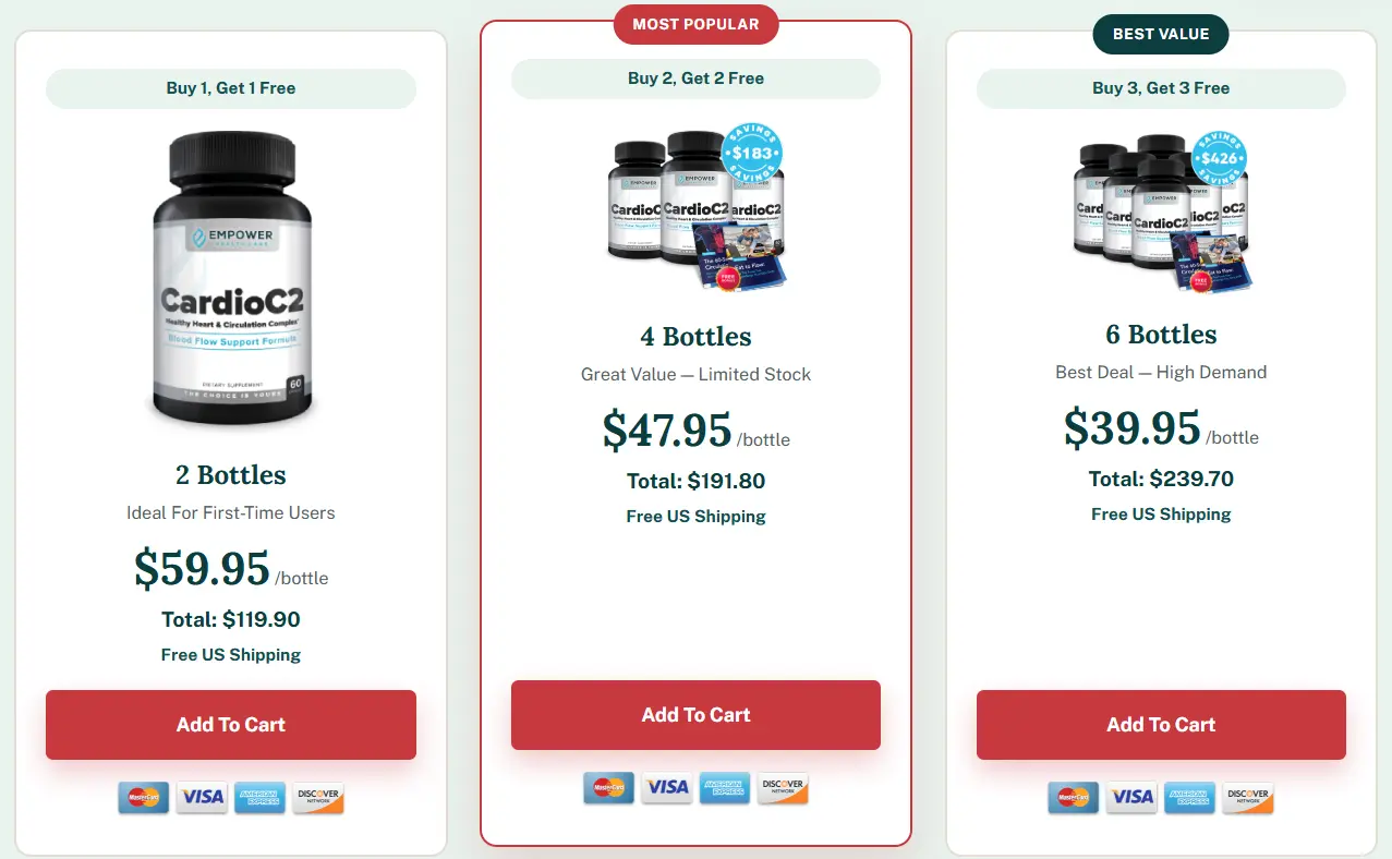Order CardioFlush